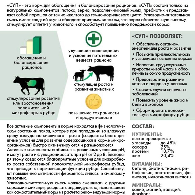 Сухая патока №19376